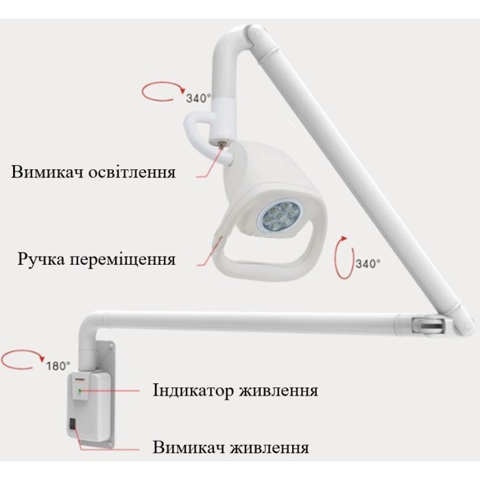 ЗНИЖКА+ Світильник оглядовий "БІОМЕД" KD-2021W-3